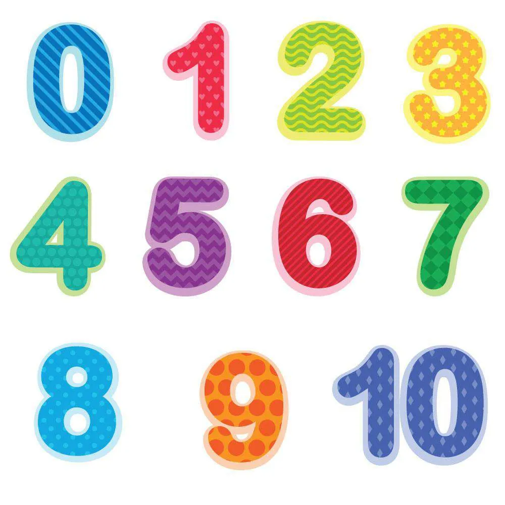 Preschool Number Decals 0-10, Baby and Toddler Number Wall Stickers